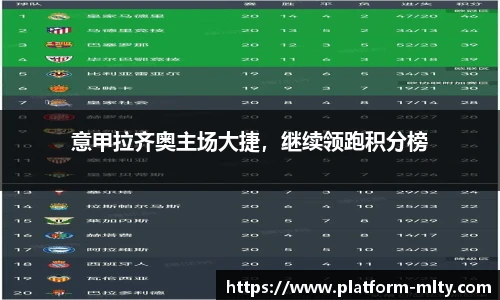 米兰体育APP